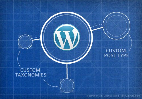 WordPress Custom Taxonomies- The Good Fellas Agency